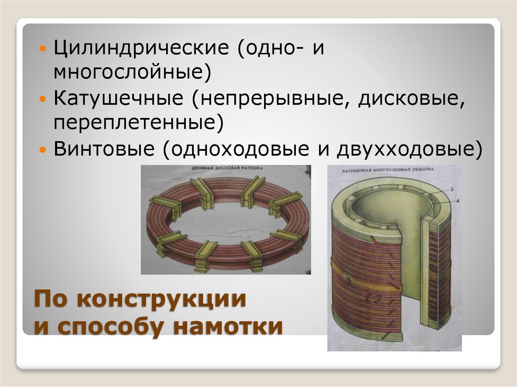 Дисковая обмотка трансформатора. Съем тепла методом обмотки. Способы обмотки рулонов и их отличительные особенности.