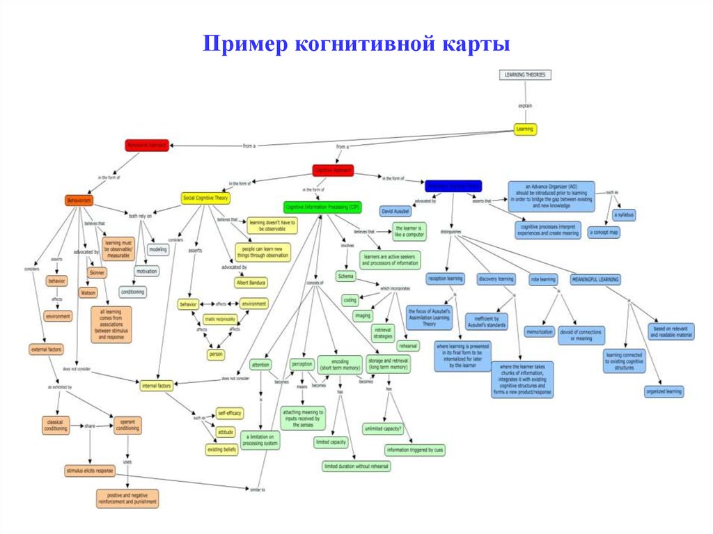 Термин когнитивная карта был введен сга