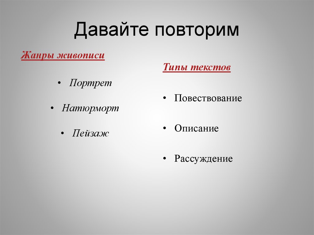 Сочинение по картине а м герасимова после дождя 6 класс