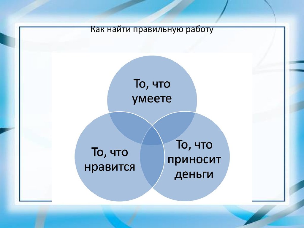 Как правильно искать. Обрётший как правильно. Как правильно искать тоны. Как правильно обрела или купила.