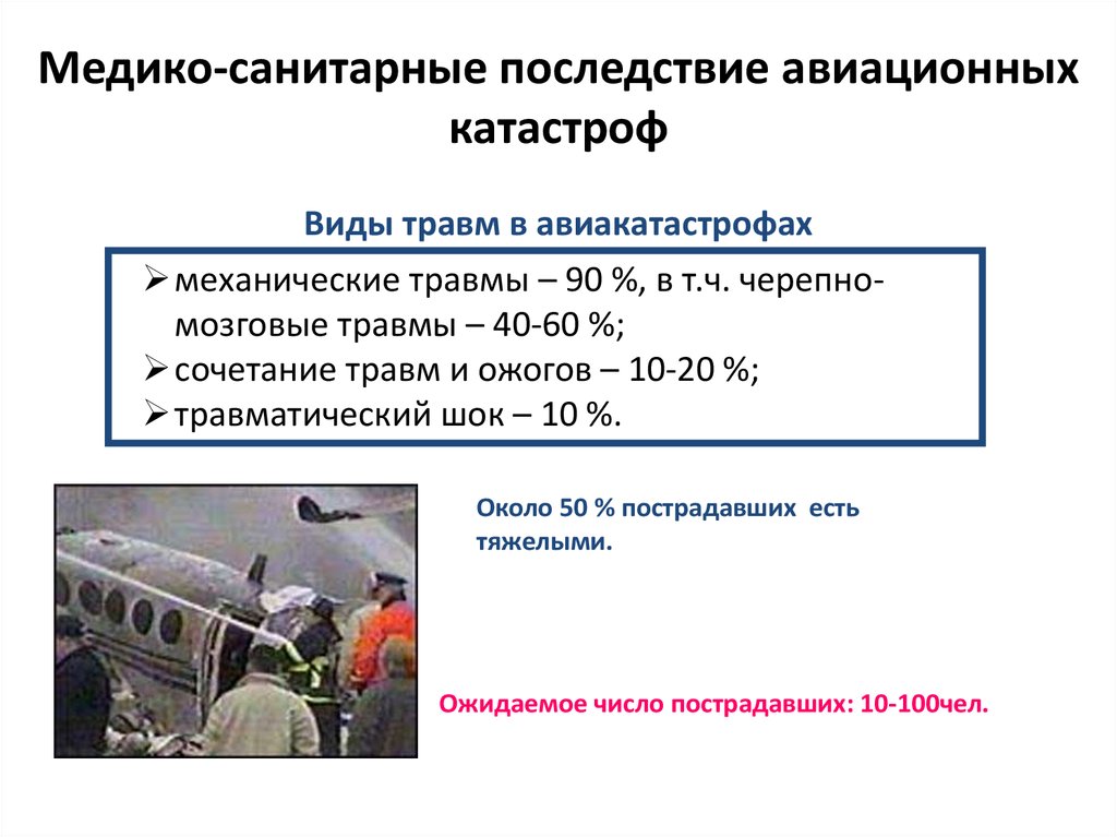 Структура санитарных потерь при дтп