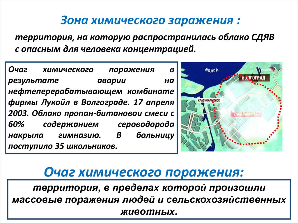 Площадь химического заражения