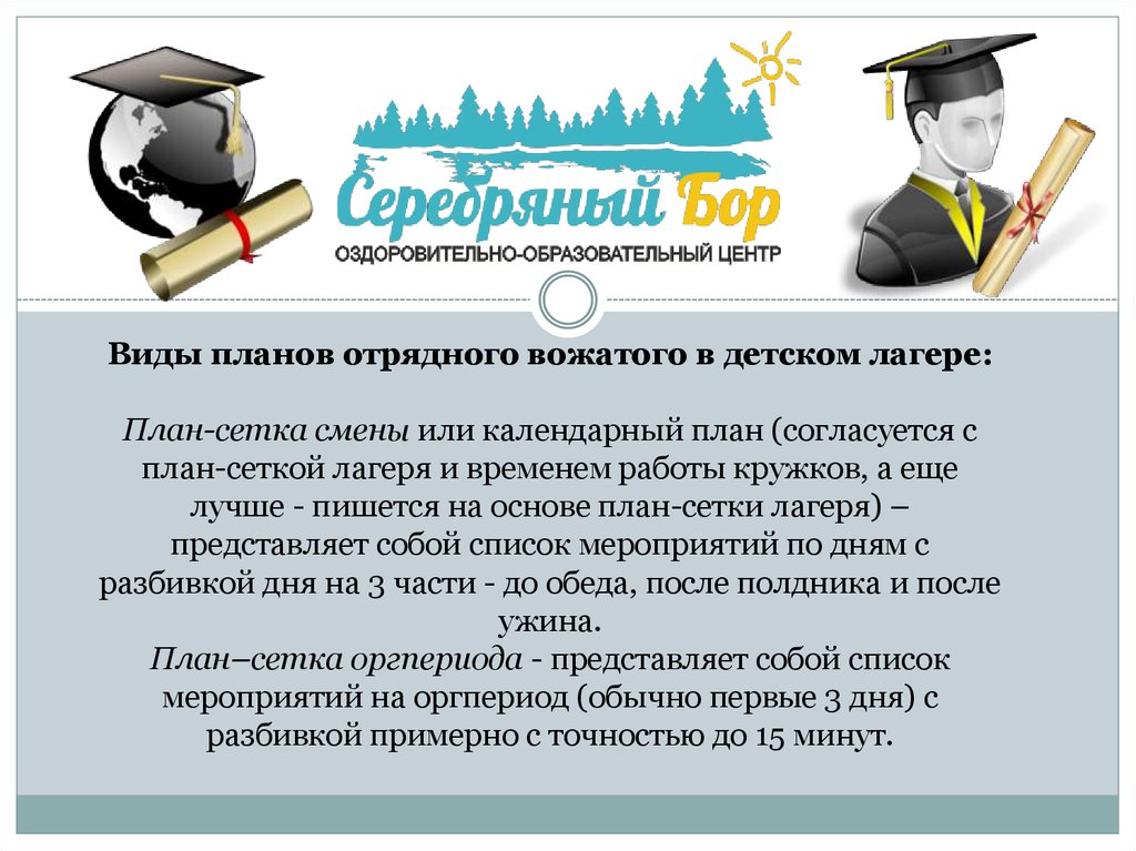 Направлениям деятельности вожатого. План работы вожатого на смену. План сетка вожатого в лагере. План сетка в лагере патриотическое направление. Виды документации вожатого необходимой в работе с детьми.