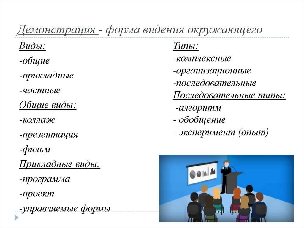 Урок в виде презентации с вопросами какой сервис