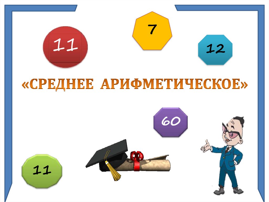 Среднее арифметическое 4. Среднее арифметическое предметов. Средняя арифметическая презентация. Среднее арифметическое онлайн. Среднее арифметическое 5 класс.