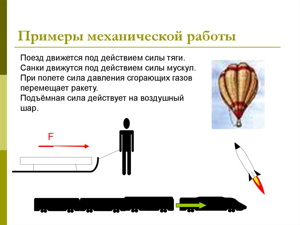 Рисунок механической работы