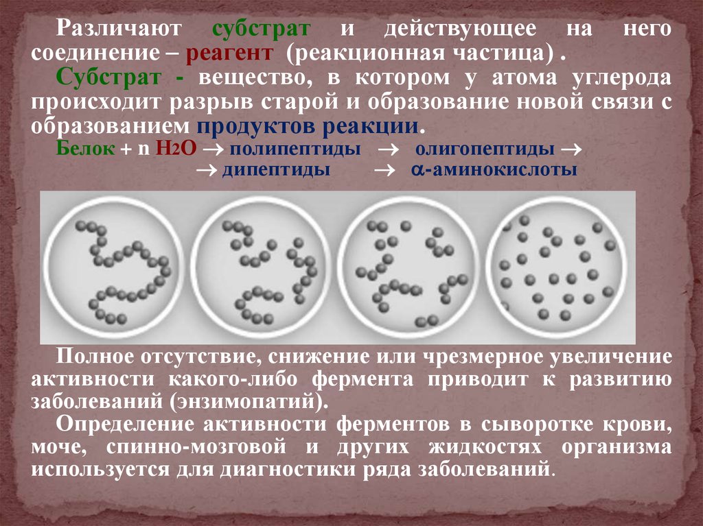 Субстрат это. Субстрат в органической химии. Субстрат и реагент. Субстрат это в химии. Субстрат реагент реакционный центр.