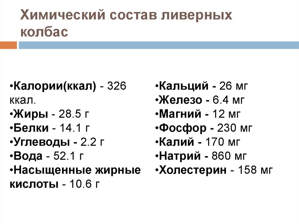 1 бутерброд с колбасой калорийность