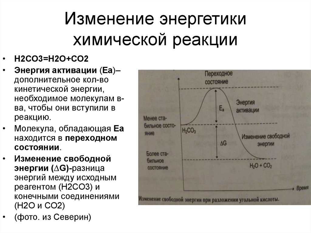 Изменение свободной энергии. Энергия активации график энергии активации. Энергия активации химической реакции график. . Изменение энергии активации химической реакции. Понятие энергии активации химических реакций.