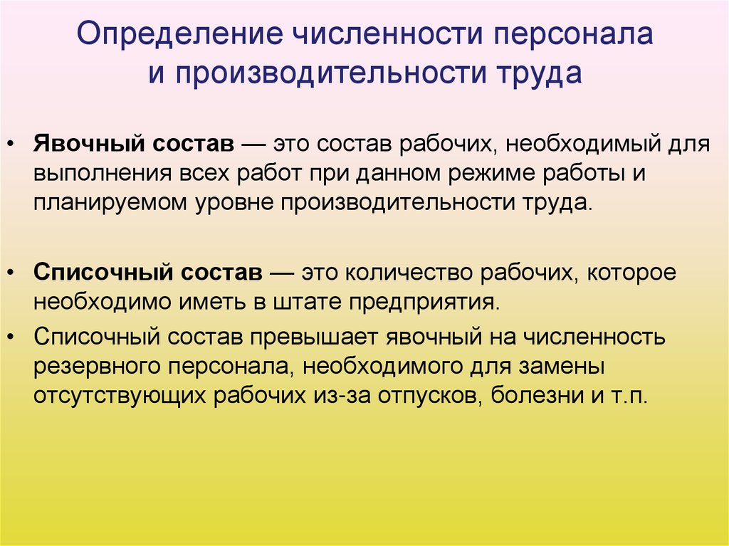 Кадры организации и производительность труда презентация