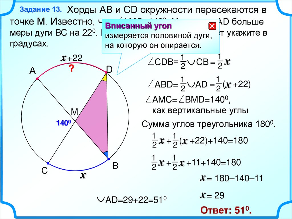 Длина хорды от диаметра