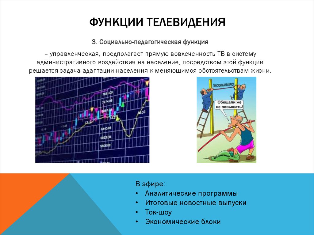 Функции телевизора. Просветительская функция телевидения. Информационная функция на ТВ. Социальные функции телевидения. Функции телеканала.