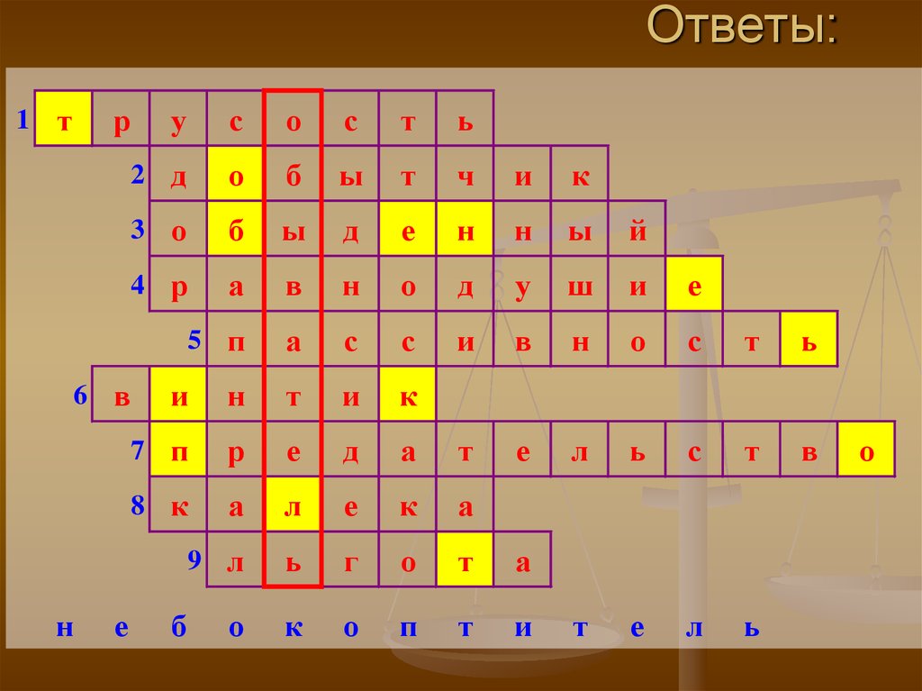 Мораль кроссворд. Кроссворд по теме мораль. Сканворд по теме мораль. Кроссворд на тему право и мораль. Кроссворд по теме нравственность.