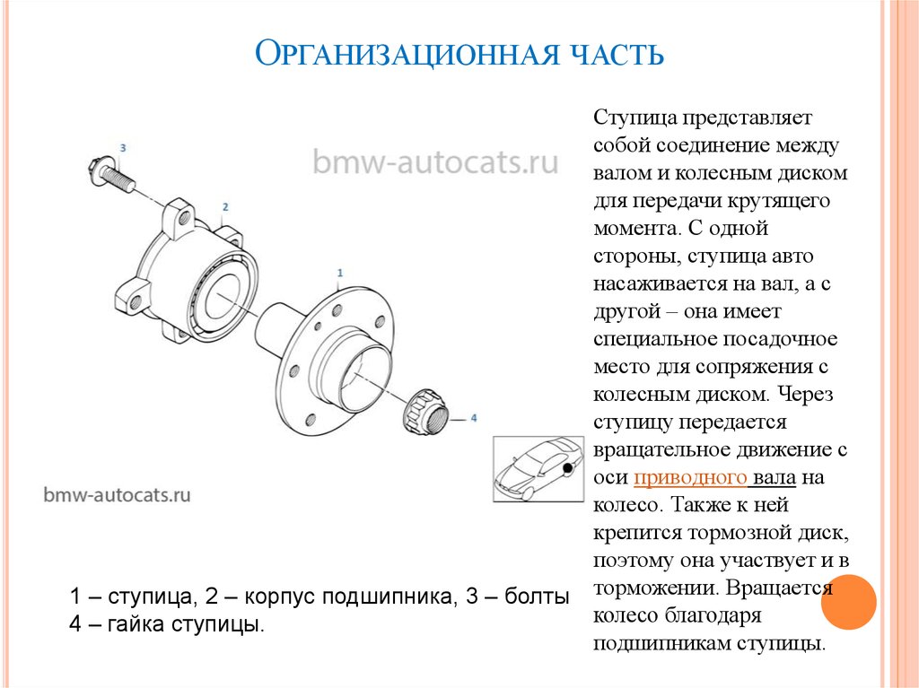 Неисправности ступицы колеса. Строение ступицы автомобиля. Ступица автомобиля схема. Строение ступицы колеса. Строение переднего колеса ступица автомобиля.