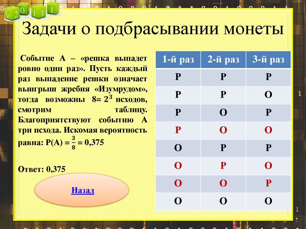 Задачи о подбрасывании монеты