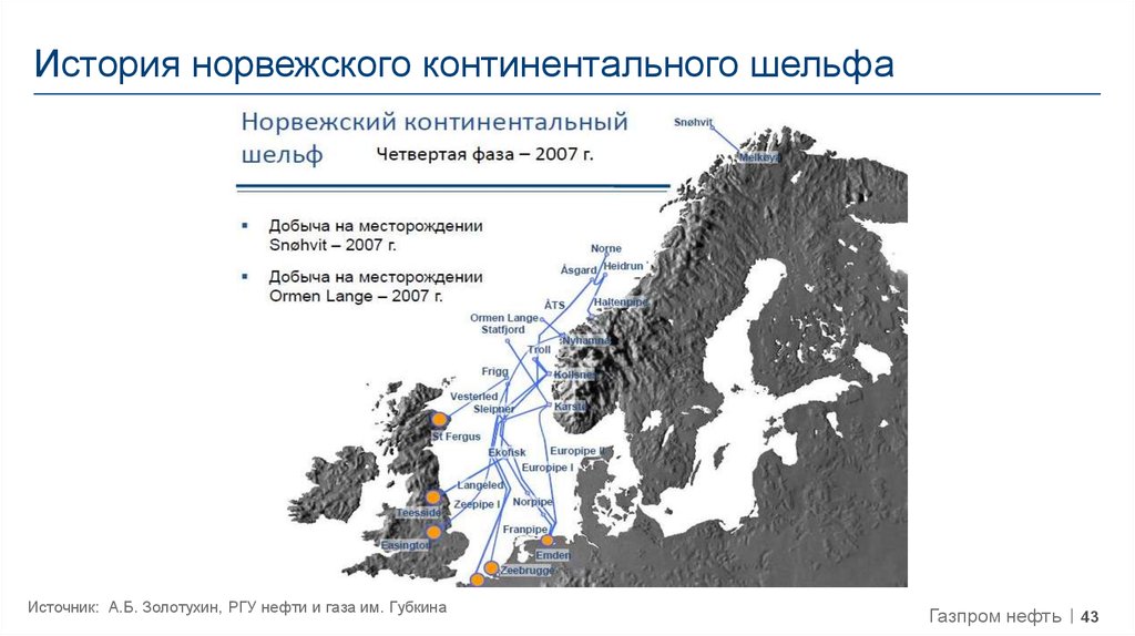 Полезные ископаемые норвегии карта