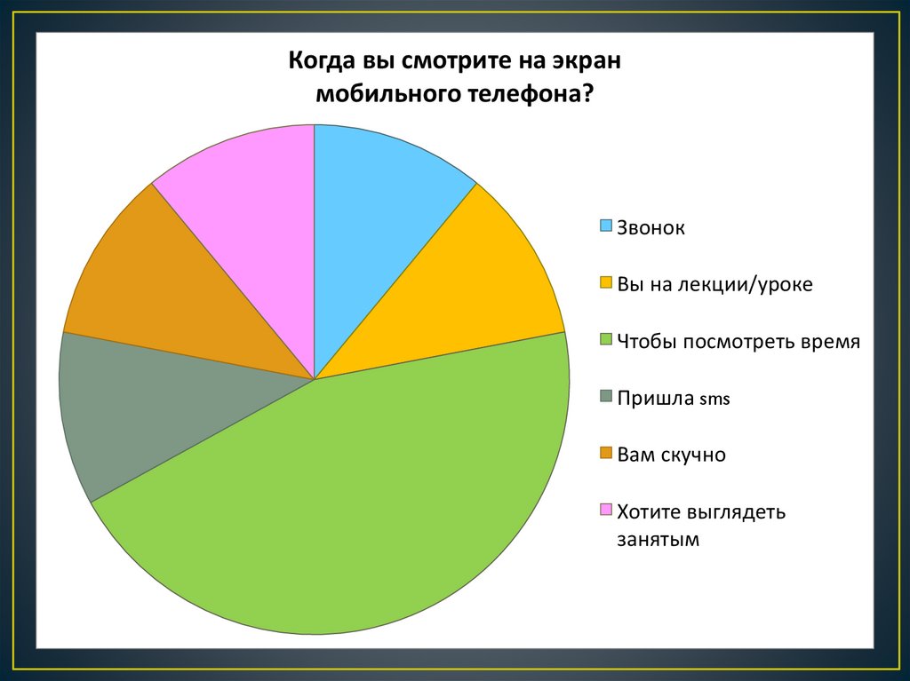 Диаграмма 5 класс биология