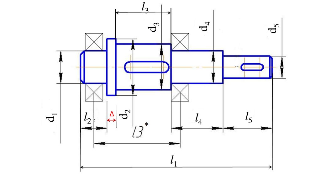Размеры вала на чертеже
