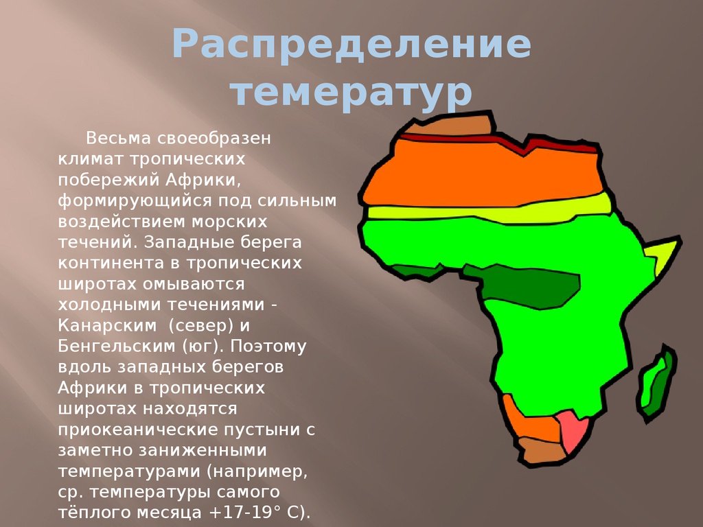 Почему климат на побережьях материка различен. Климатические пояса Африки. Климатическая карта Африки 7 класс. Климат Северной Африки 7 класс. Климат Восточной Африки 7 класс.