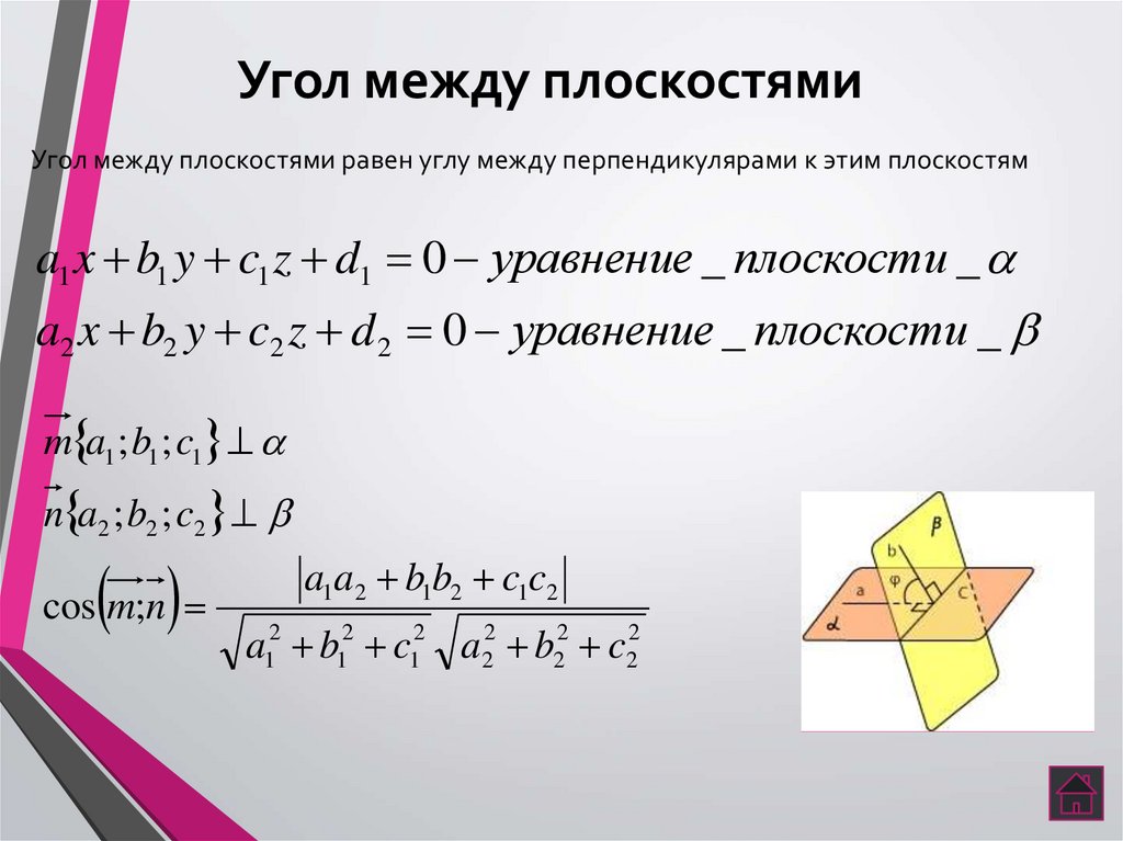 Угол между плоскостями координатный