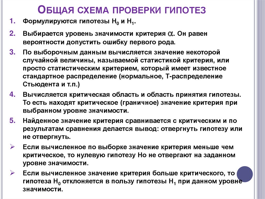 Общая проверка. Схема проверки гипотез. Общая схема проверки статистических гипотез. Схема проверки Генеральной гипотезы. Этапы проверки статистических гипотез.