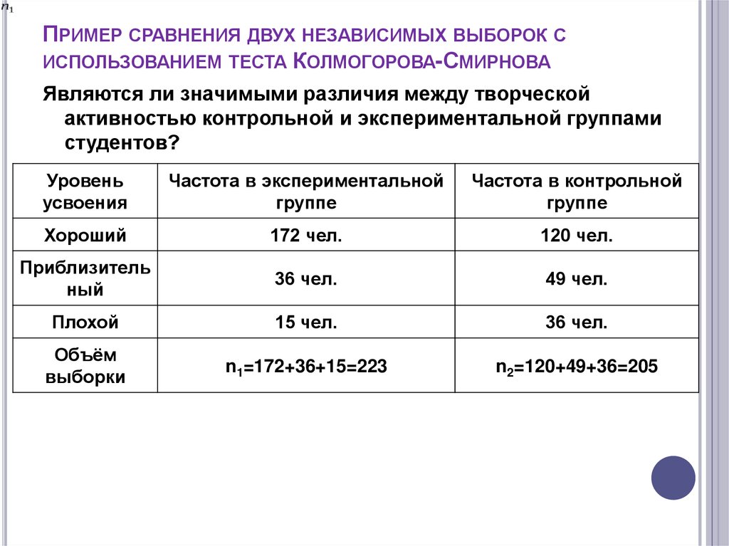 Образец для сравнения 6