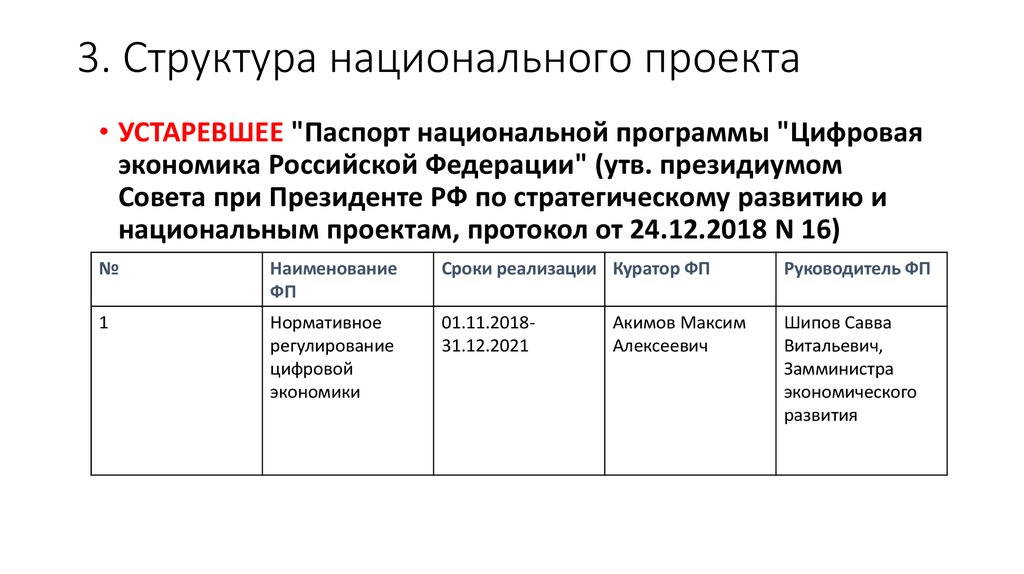 Паспорт национального проекта цифровая экономика российской федерации