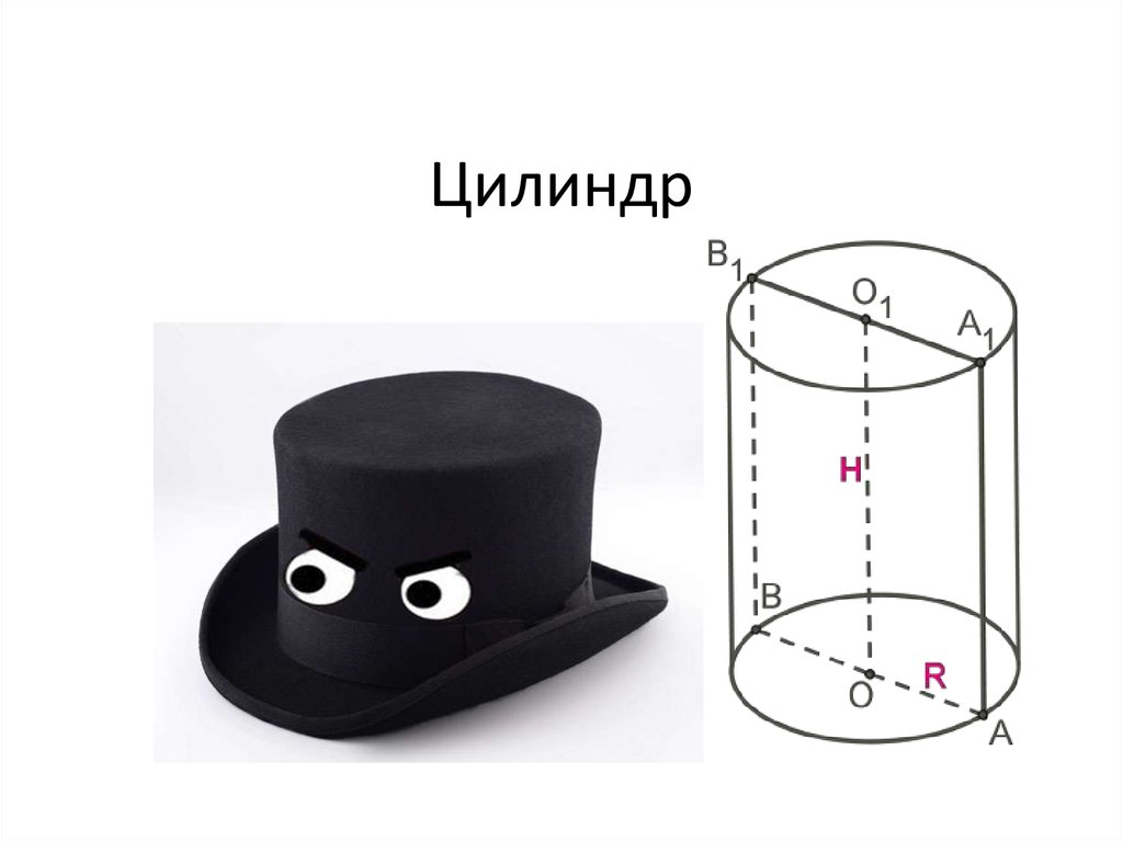 Образец в виде цилиндра - 81 фото