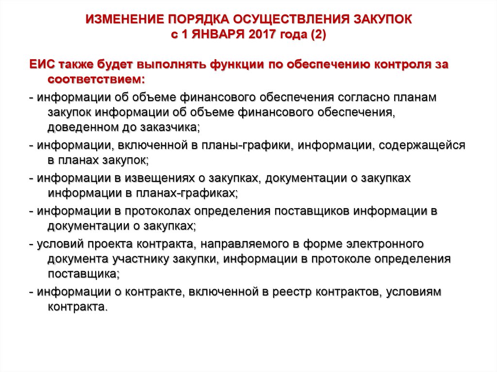 Мониторинг осуществления закупок. Условия закупки. Изменение условий закупки. План закупок. Закупка продукции.