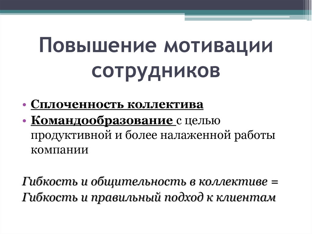 Молодежный бизнес условия успеха проект 11 класс обществознание