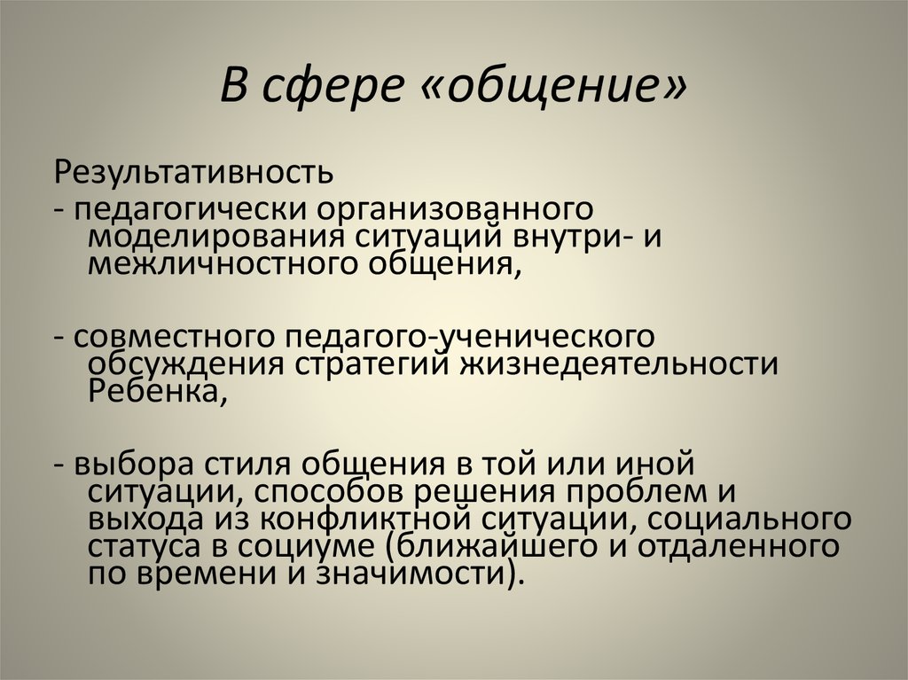 Сферы общения. Результативность общения. Моделирование ситуаций общения. Результативная коммуникация это.