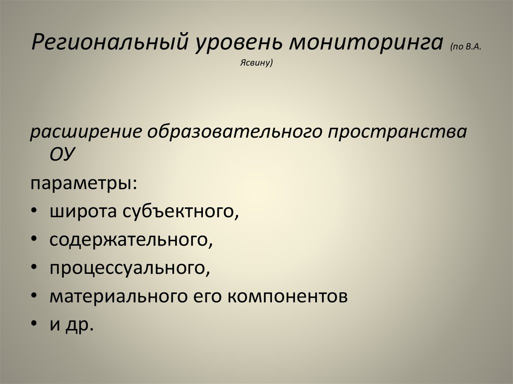 Параметры образовательной среды по ясвину. Региональный уровень. Уровни образовательного пространства. Широта образовательной среды это. Компоненты образовательной среды по в.а.Ясвину.