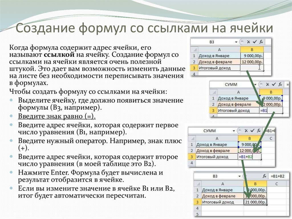 Ячейка не может содержать данные в виде текста формулы картинки