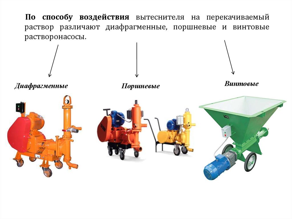 Схема поршневого растворонасоса