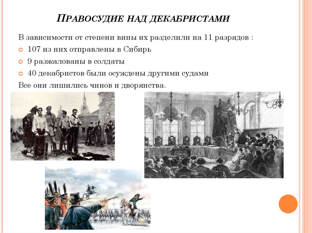 Восстание декабристов судьба декабристов. Восстания Декабристов после Восстания. Декабристы судьба после Восстания. Суд и расправа над декабристами.