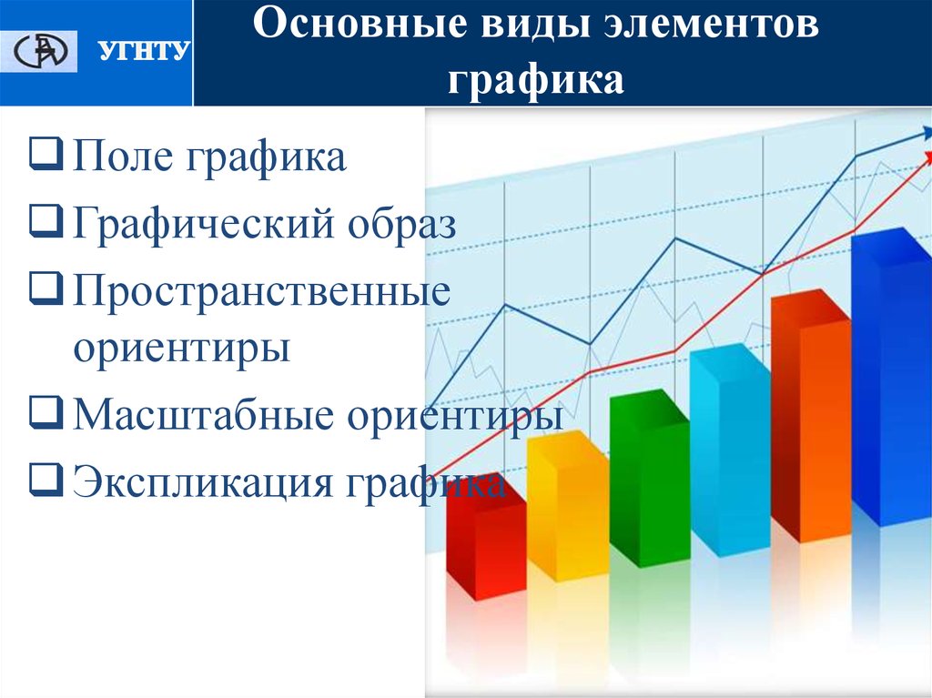 Как называется элемент диаграммы основная и промежуточная линия