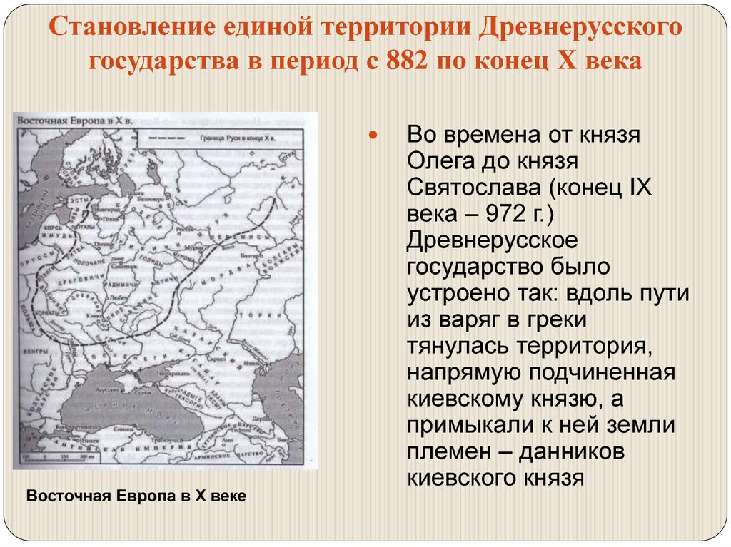 Становление единой территории Древнерусского государства в период с 882 по конец X века