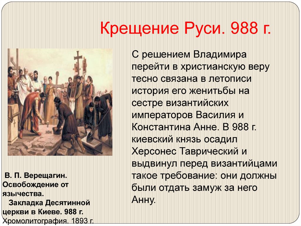 Крещение Руси. 988 г.