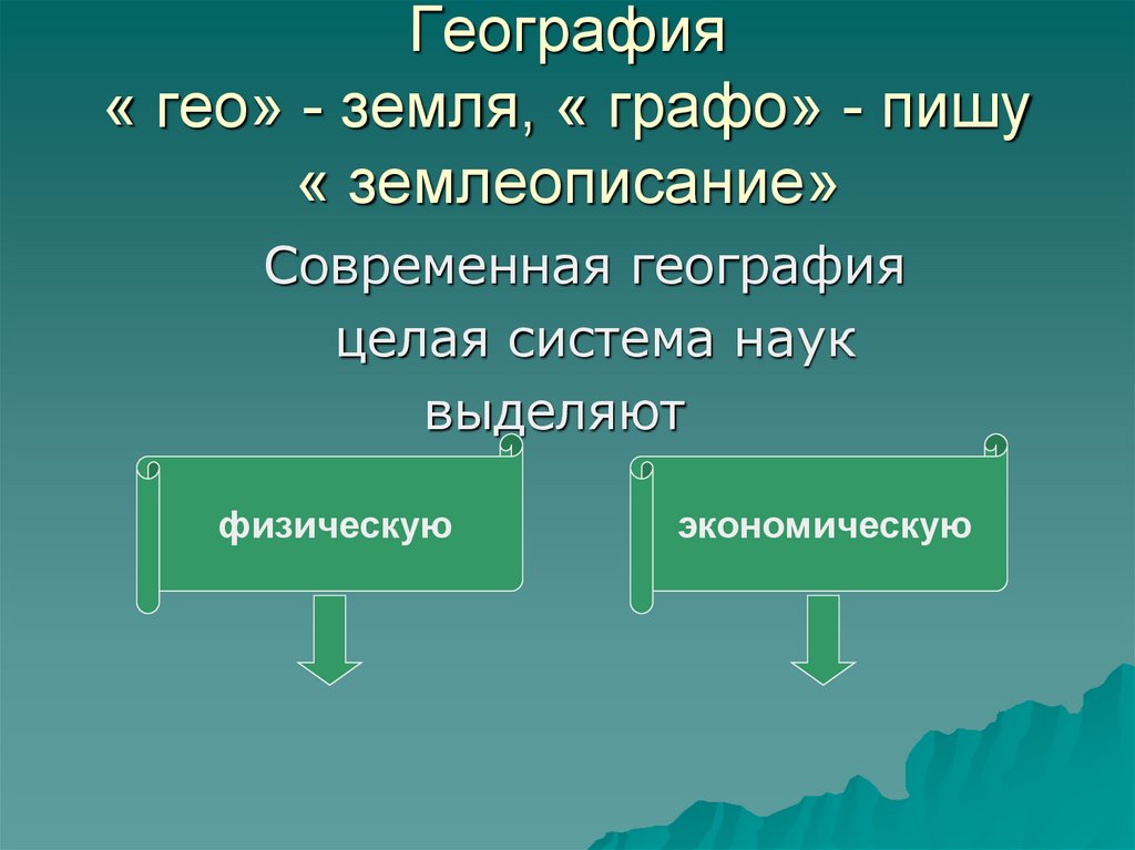 География как наука появилась в