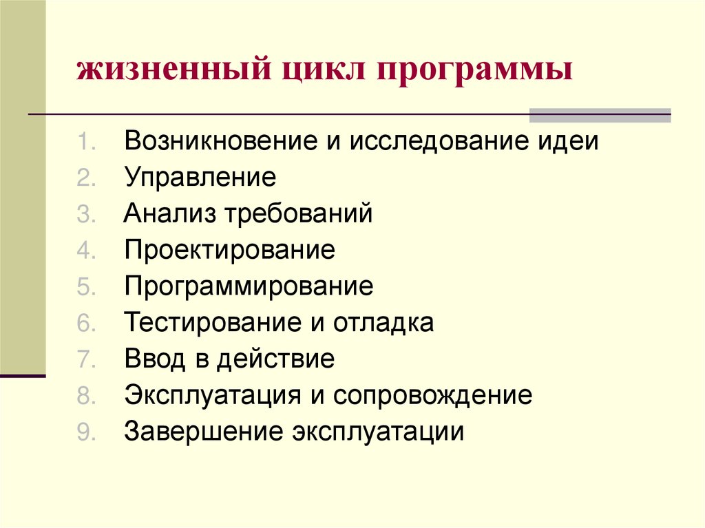 Жизненный цикл программного проекта