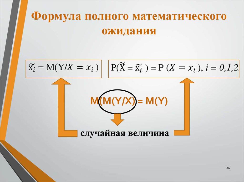 Формула полного математического ожидания