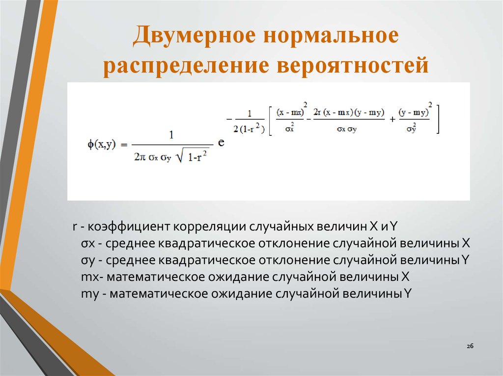 Двумерное нормальное распределение вероятностей