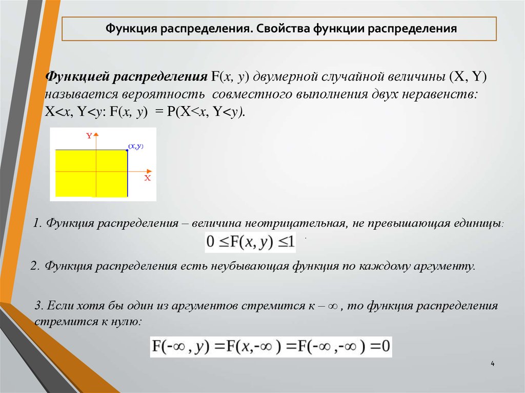 Распределение x y. Распределение вероятностей пример. Функция распределения двумерной случайной величины. Вероятность совместного выполнения неравенств. Функция распределения вероятностей двумерной случайной величины.