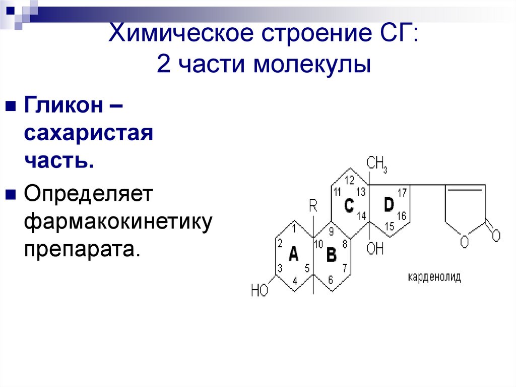 Презентация на тему сердечные гликозиды