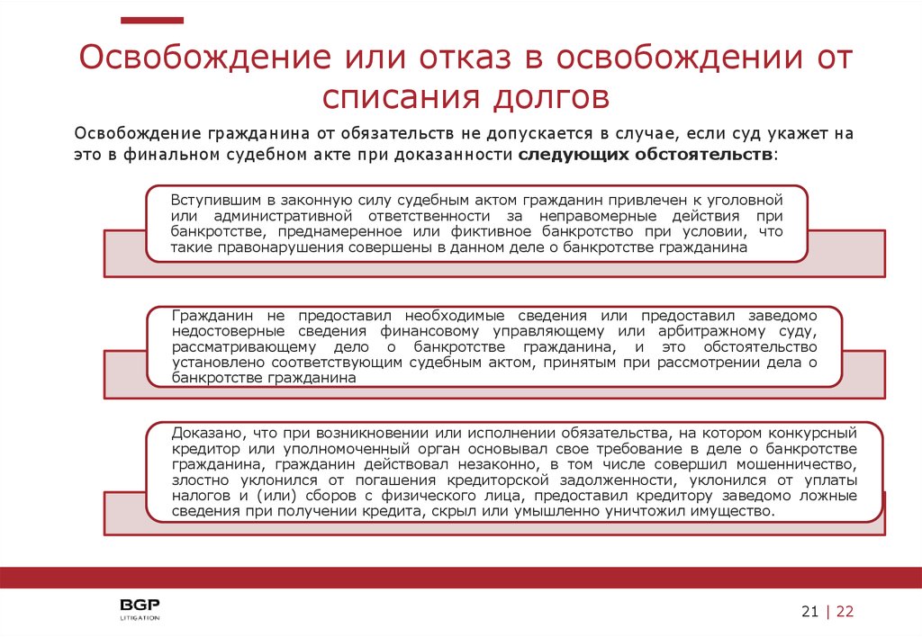 Задолженность по суду. Освобождение от долгов. Освобождение от обязательств. Освобождение от долга. Какие долги не списываются при банкротстве.