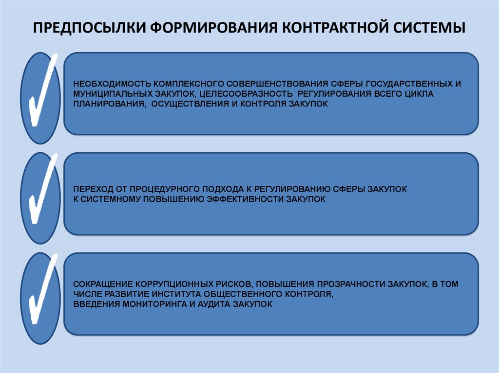 Участники контрактной системы закупок