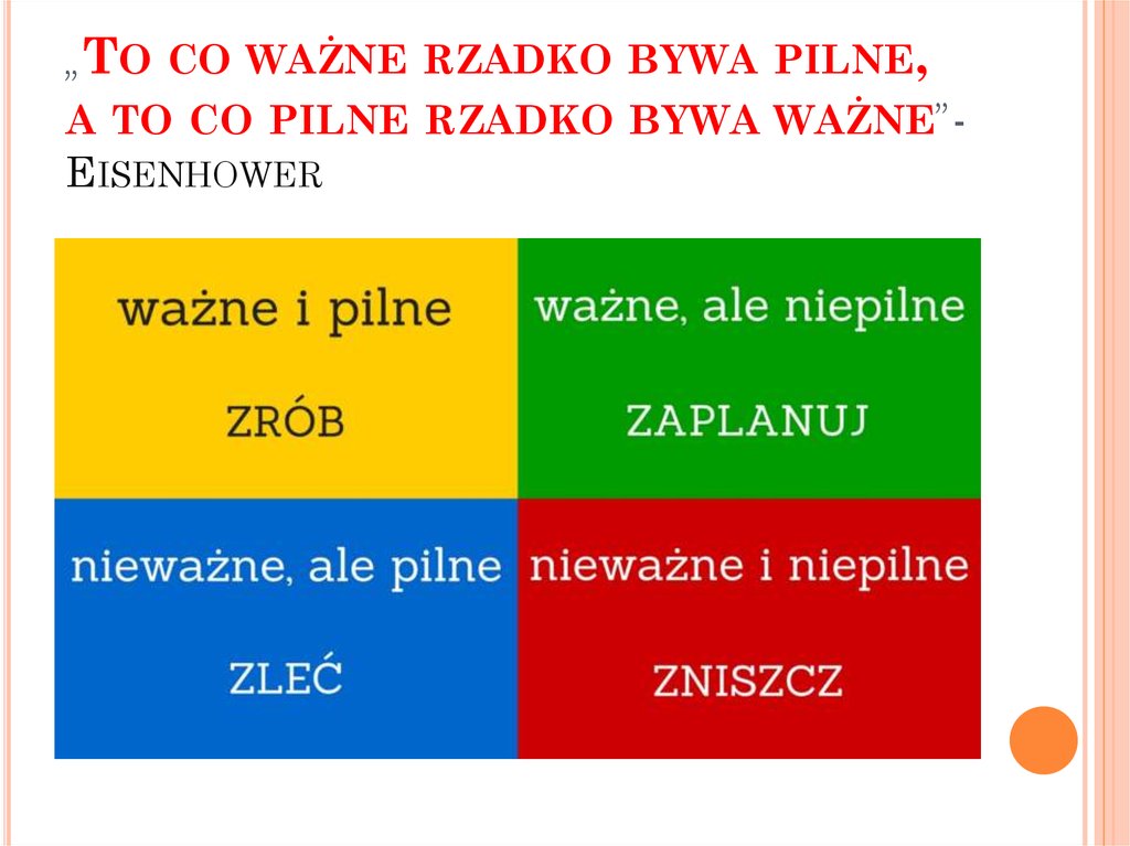 „To co ważne rzadko bywa pilne, a to co pilne rzadko bywa ważne”- Eisenhower