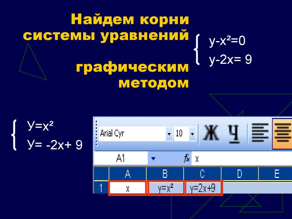 Алгоритм нахождения корня уравнения