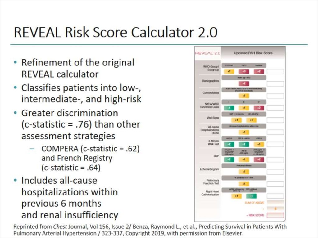 REVEAL Risk Score Calculator 2.0