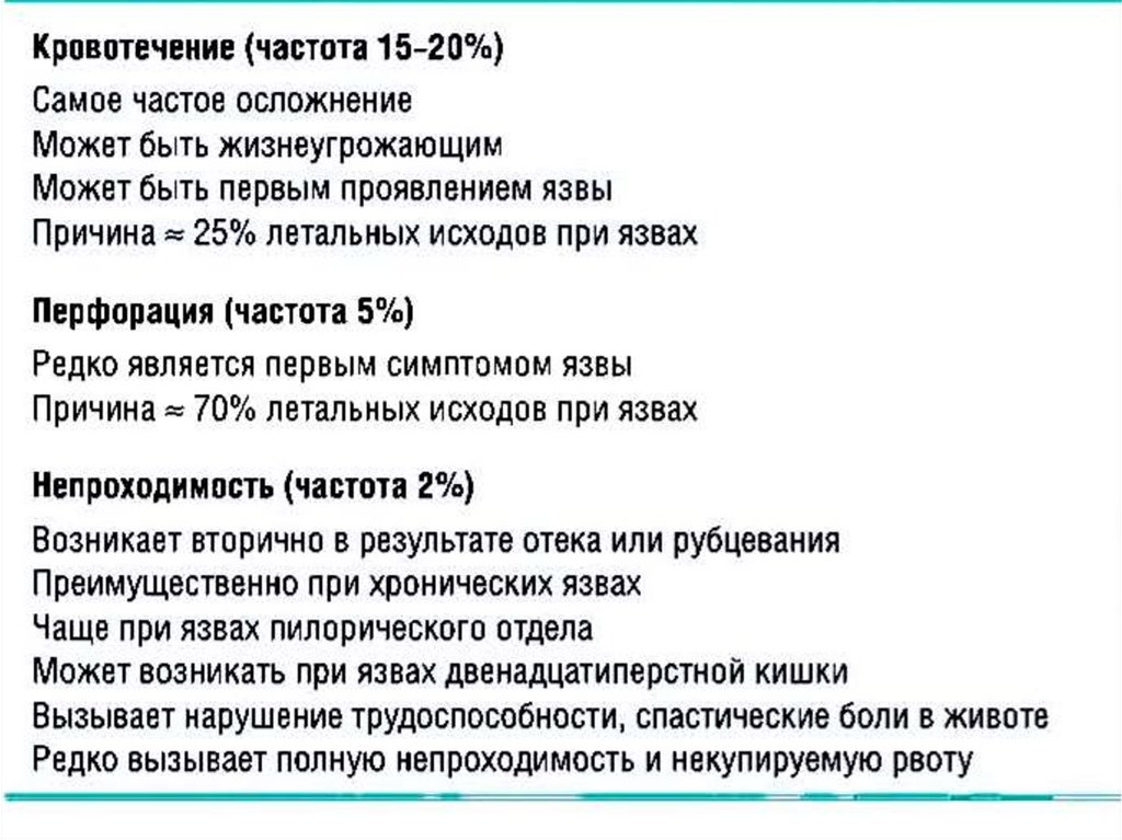 Понос тошнота боль. Запор патофизиология. Точки при поносе. Понос от нервов. Точки при поносе и рвоте.